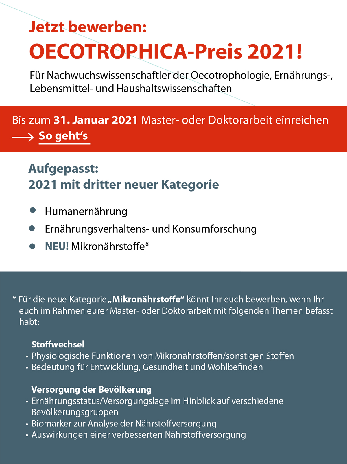 Informationen zum Oecotrophica-Preis 2021.