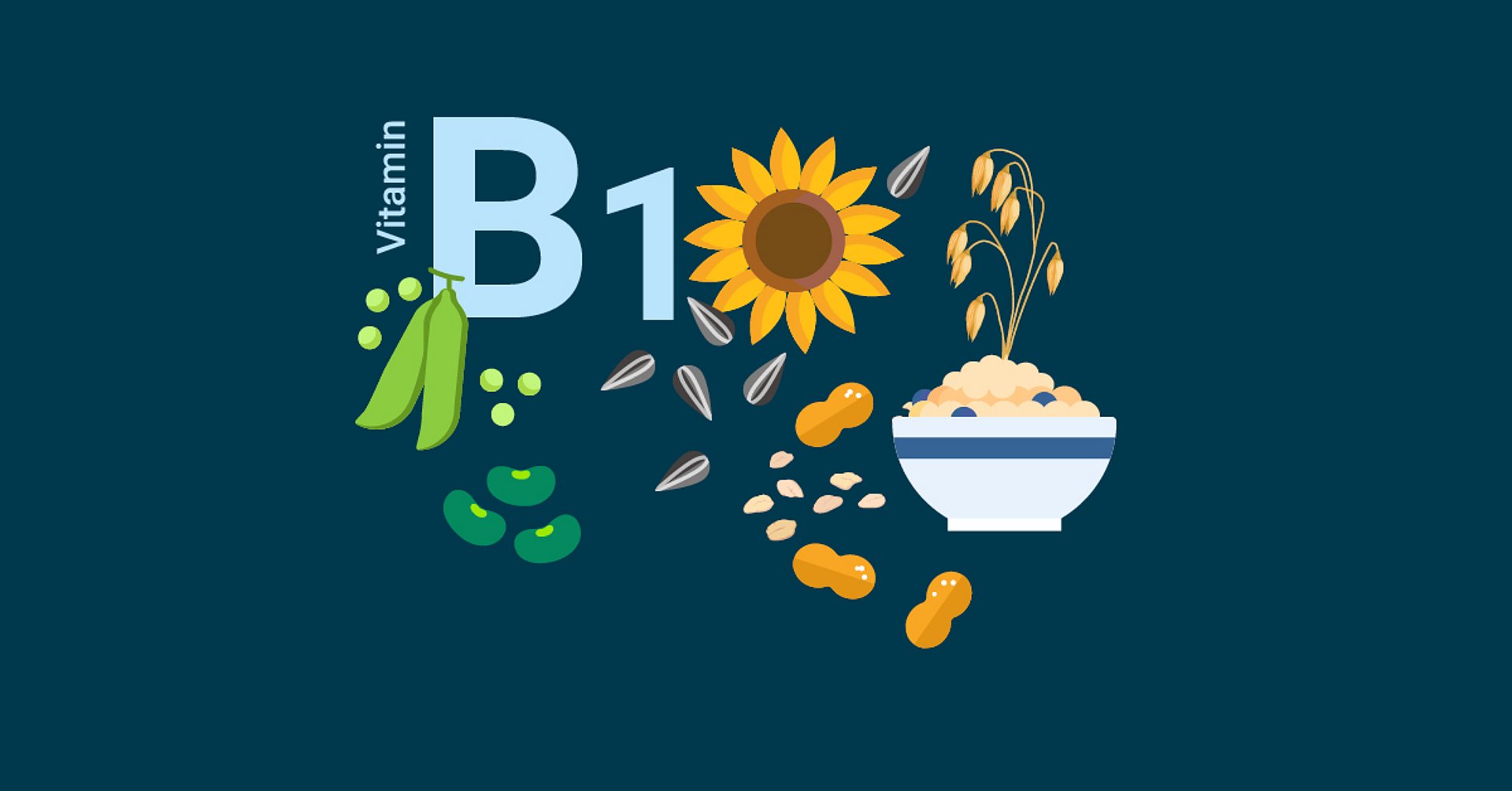 Vitamin B1