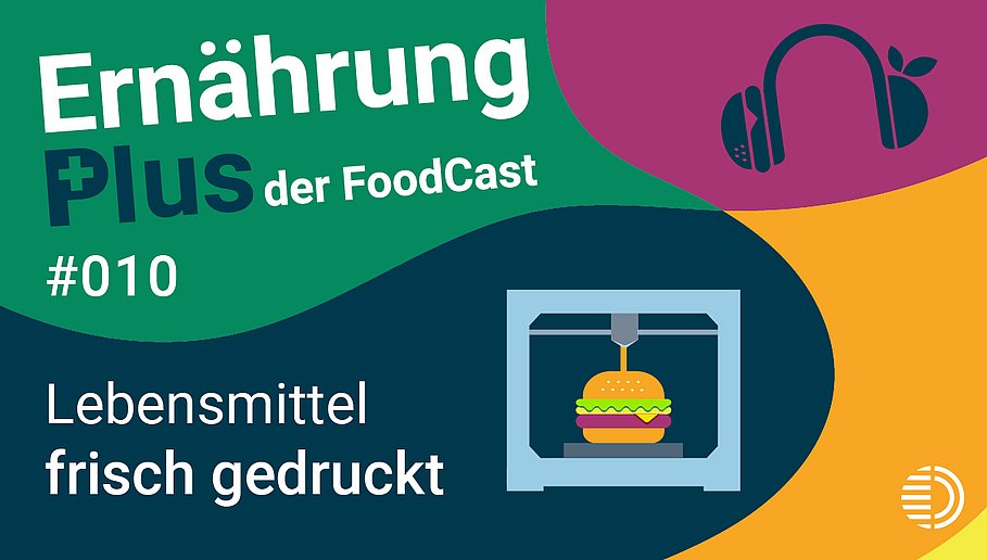 Titelgrafik des Podcasts "ErnährungPlus - Der FoodCast" für die Folge 10 zu Lebensmitteln aus dem 3D-Drucker