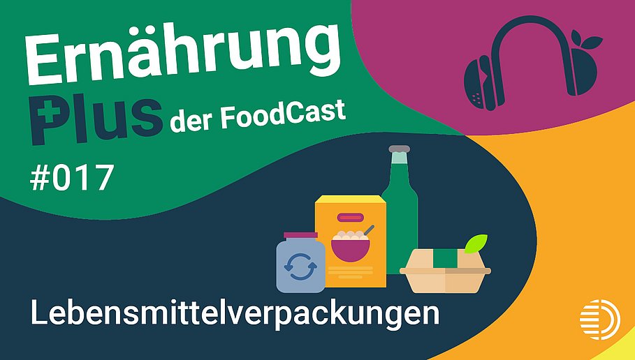 Titelgrafik des Podcasts "ErnährungPlus - Der FoodCast" für die Folge 17 zu Lebensmittelverpackungen