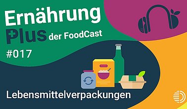 Titelgrafik des Podcasts "ErnährungPlus - Der FoodCast" für die Folge 17 zu Lebensmittelverpackungen