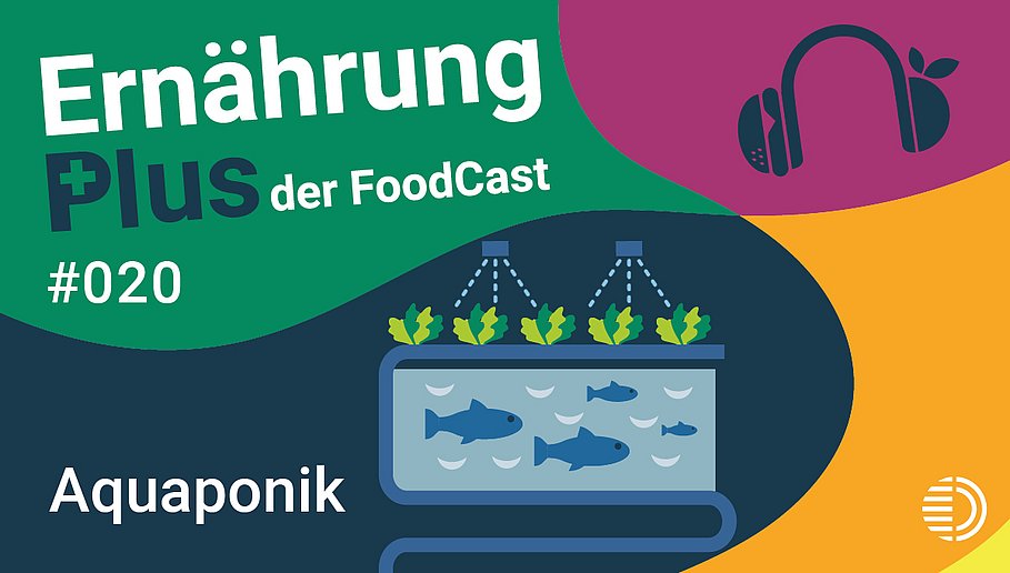 Titelgrafik des Podcasts "ErnährungPlus - Der FoodCast" für die Folge 20 zu Aquaponik