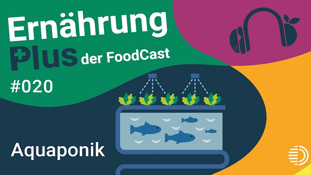 Titelgrafik des Podcasts "ErnährungPlus - Der FoodCast" für die Folge 20 zu Aquaponik