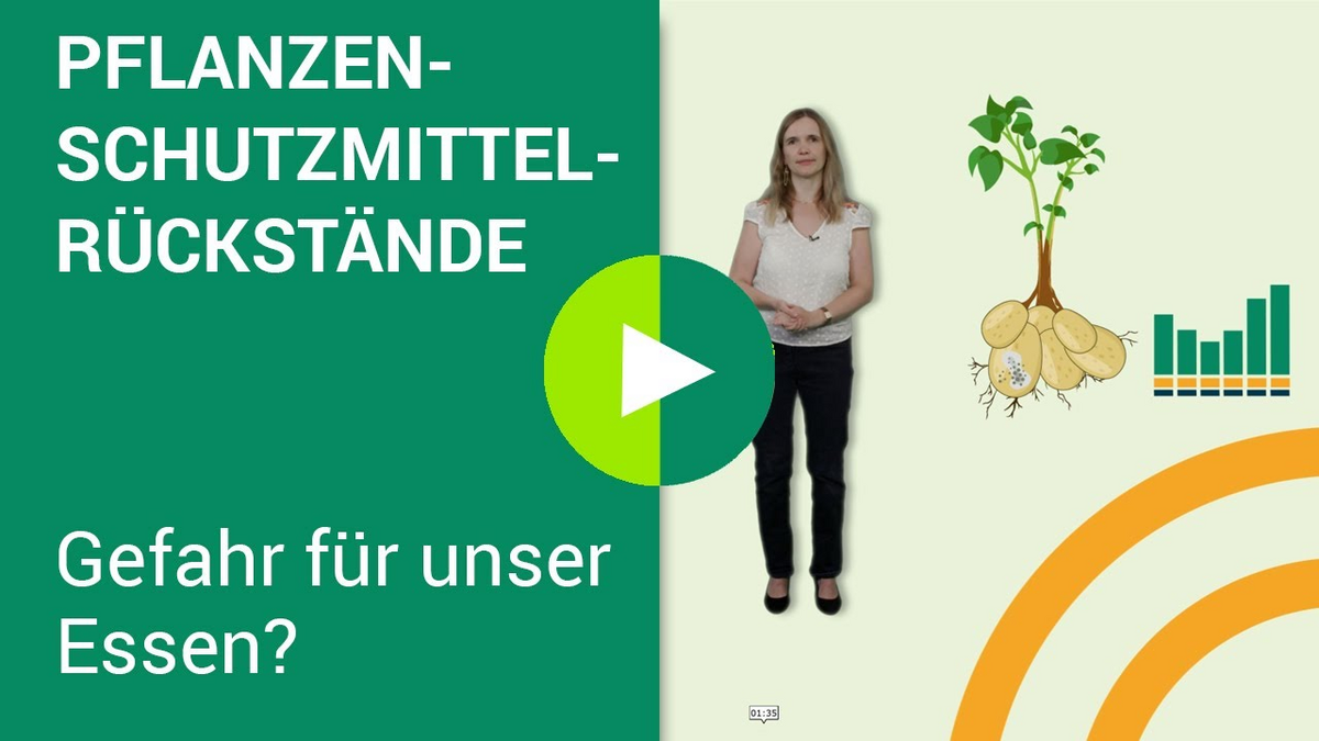 Pflanzenschutzmittelrückstände - Gefahr für unser Essen?