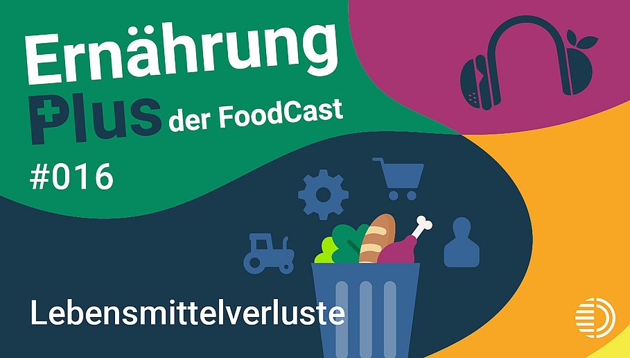 Titelgrafik des Podcasts "ErnährungPlus - Der FoodCast" für die Folge 16 zu Lebensmittelverlusten